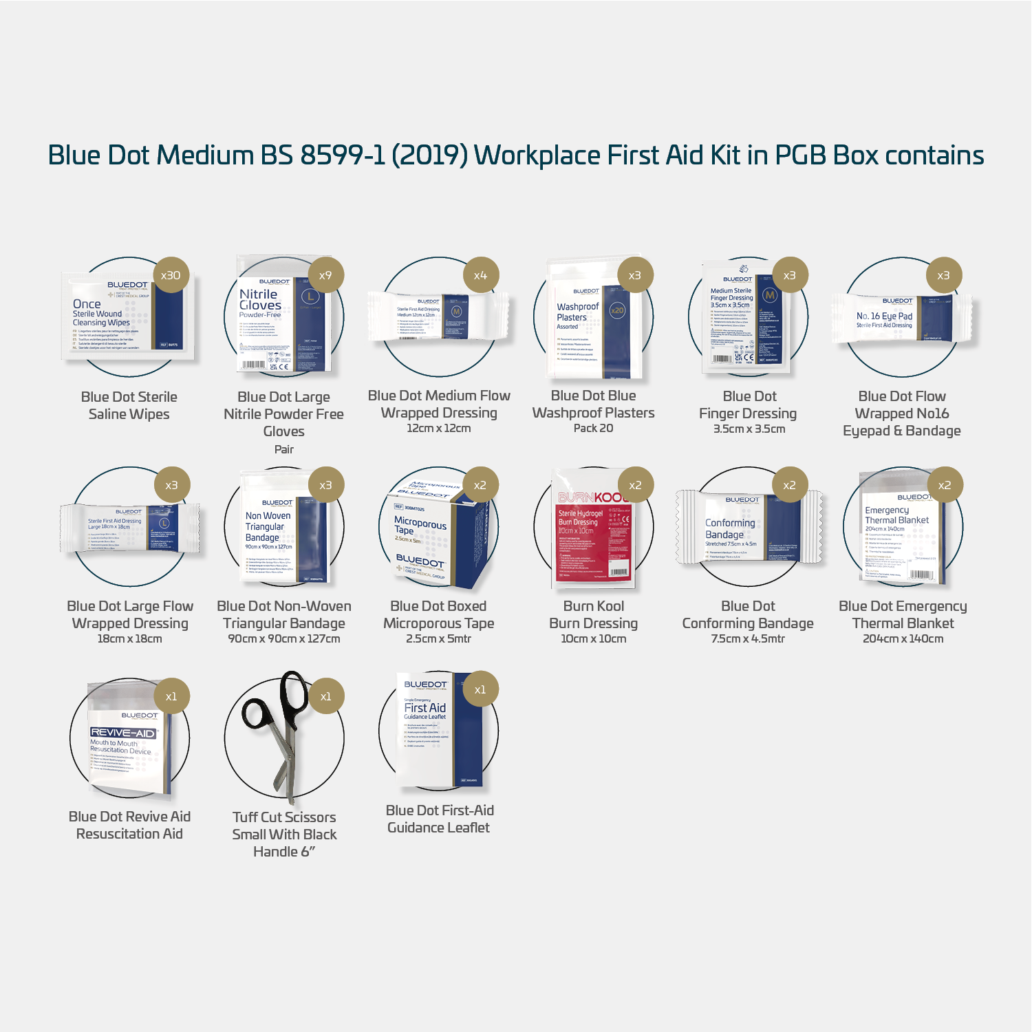 SkillBase First Aid