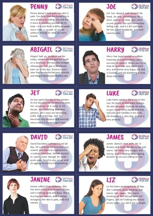 An infographic depicting different symptoms.