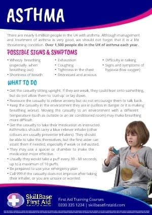 Skillbase First Aid Asthma Poster
