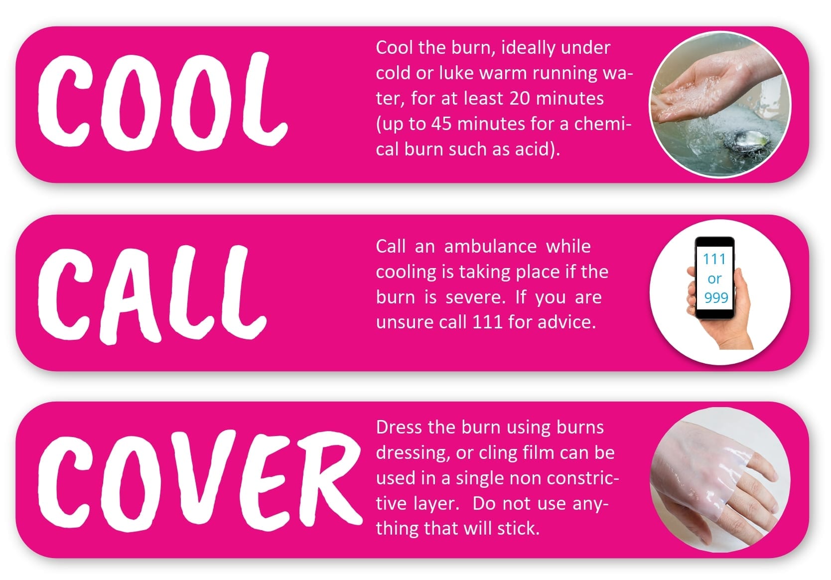 Advice for burns with the headings: cool, call and cover.