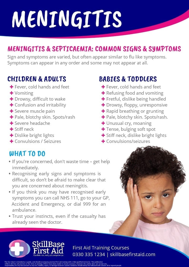 A Meningitis poster which has information on how to spot the symptoms in babies, toddlers, children and adults.