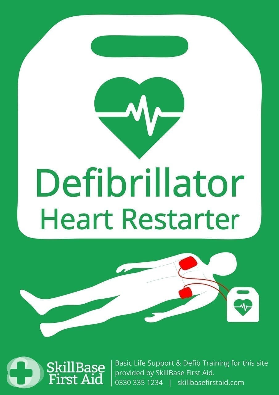 Defib Posters pack 10