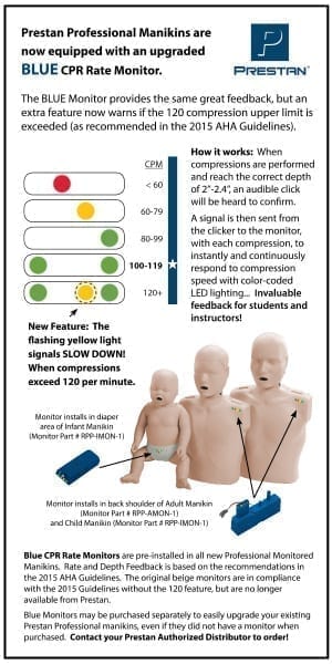 Prestan Professional Adult CPR/AED Training Manikin with CPR monitor - includes 10 lung bags