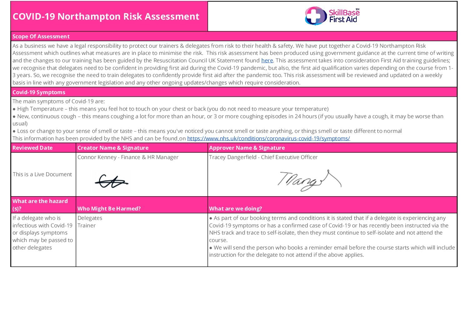 SkillBase First Aid