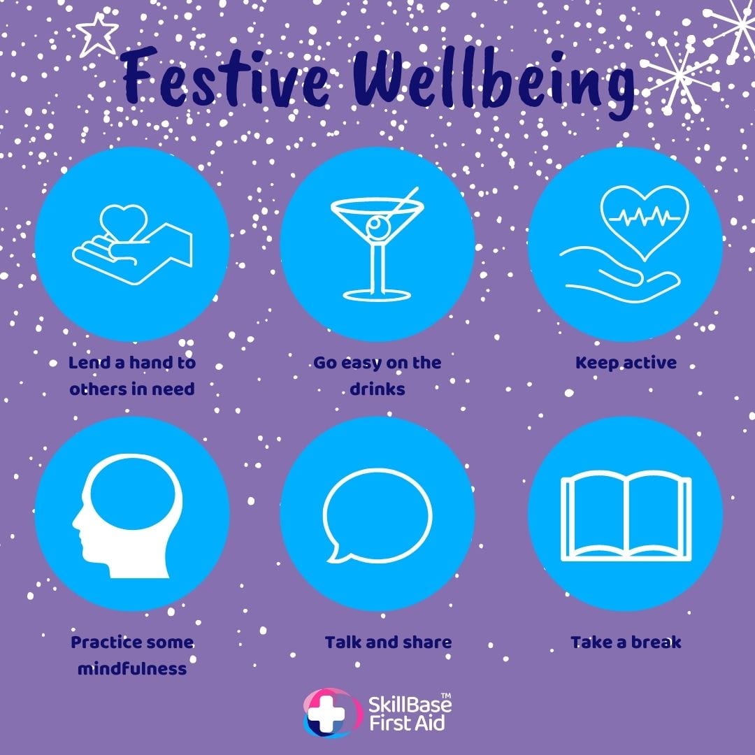 wellbeing at christmas