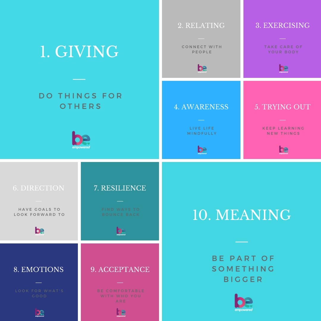 A decorative image outlining the 10 keys to having good mental health.