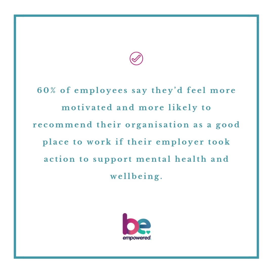 A quote stating that 60% of employees would feel motivated more if their employer took action to support mental health at work.