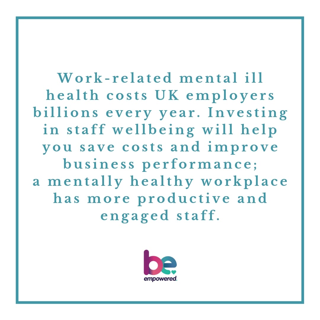 A decorative image outlining that work related mental health issues cost UK employers billions every year.