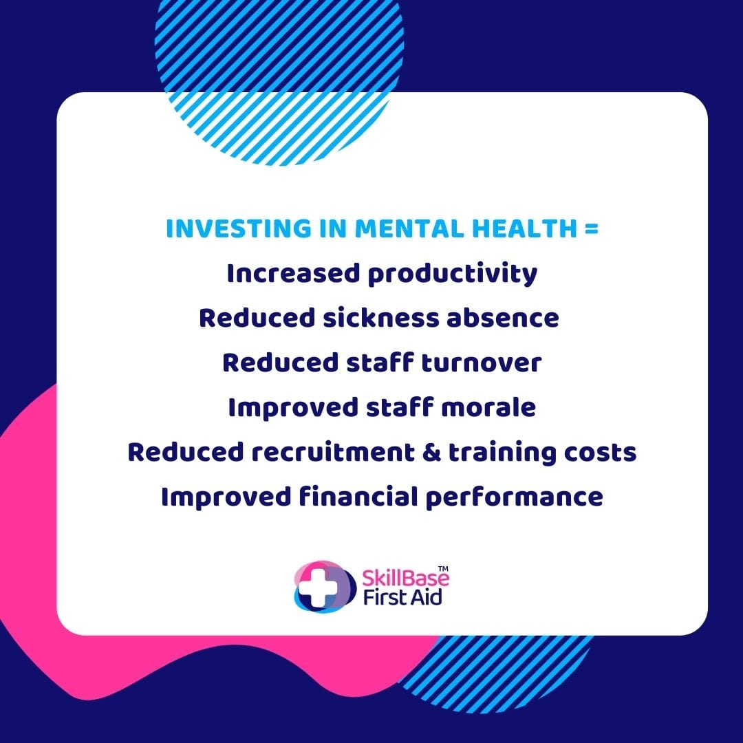 A banner outlining the reasons to invest in mental health in the workplace.